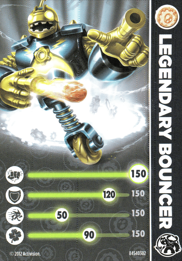Skylanders Giants Legendary Bouncer Karte
